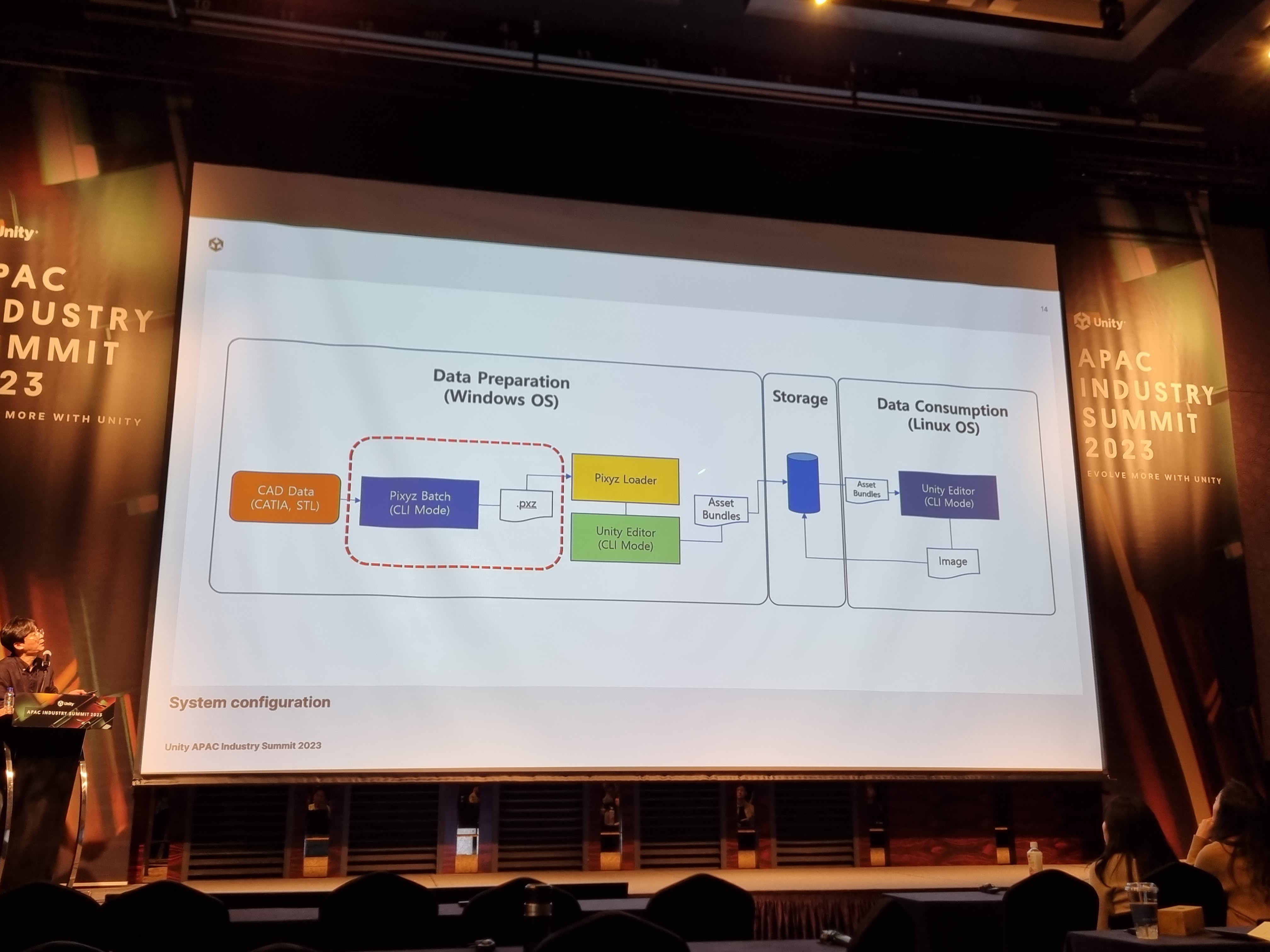 유니티 행사 이미지15