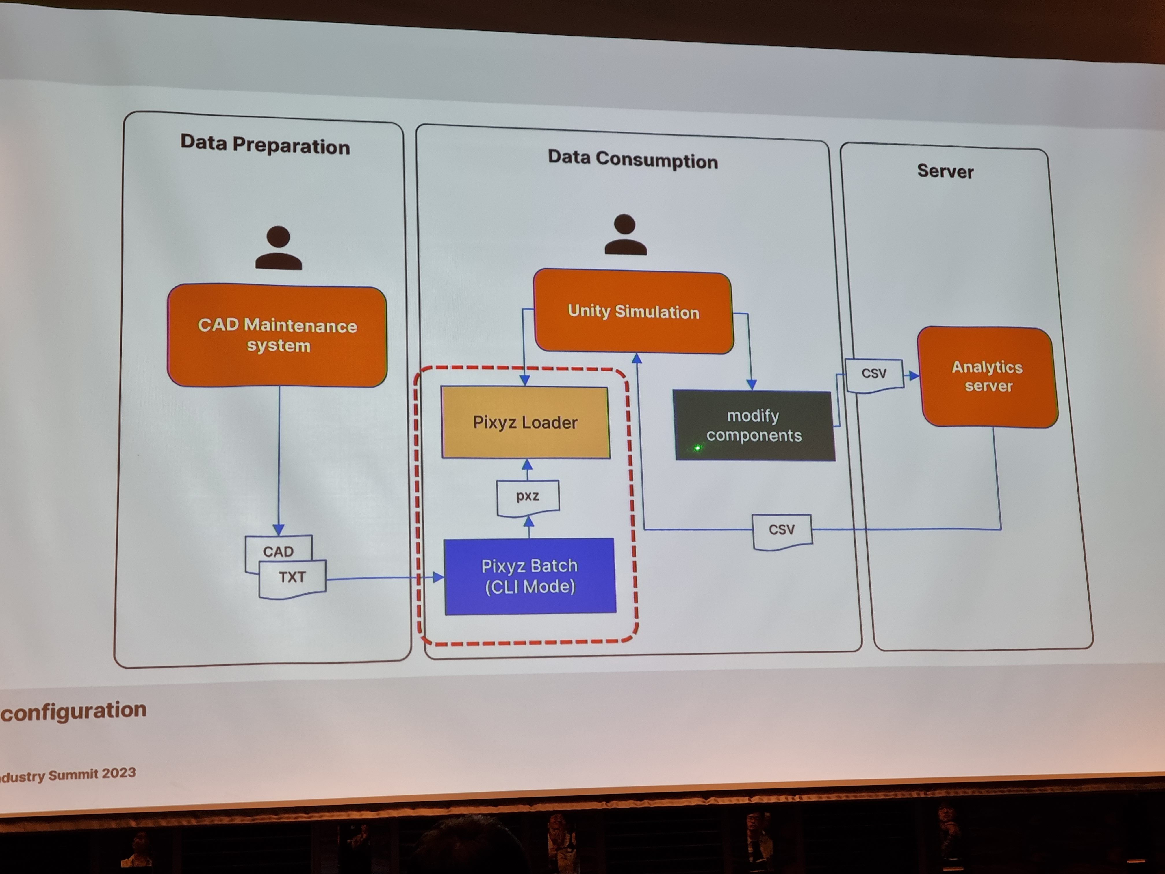 유니티 행사 이미지17