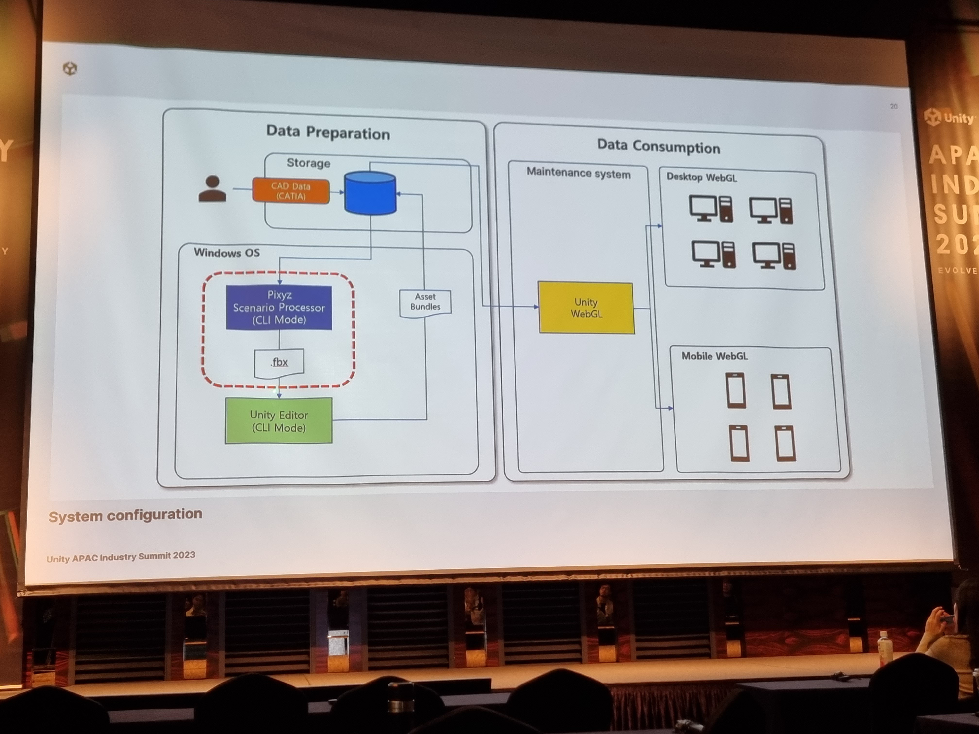 유니티 행사 이미지18
